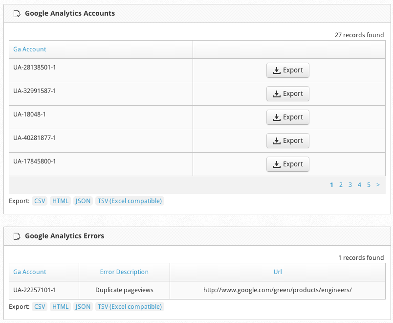 Google Analytics Validation Tag Inspector
