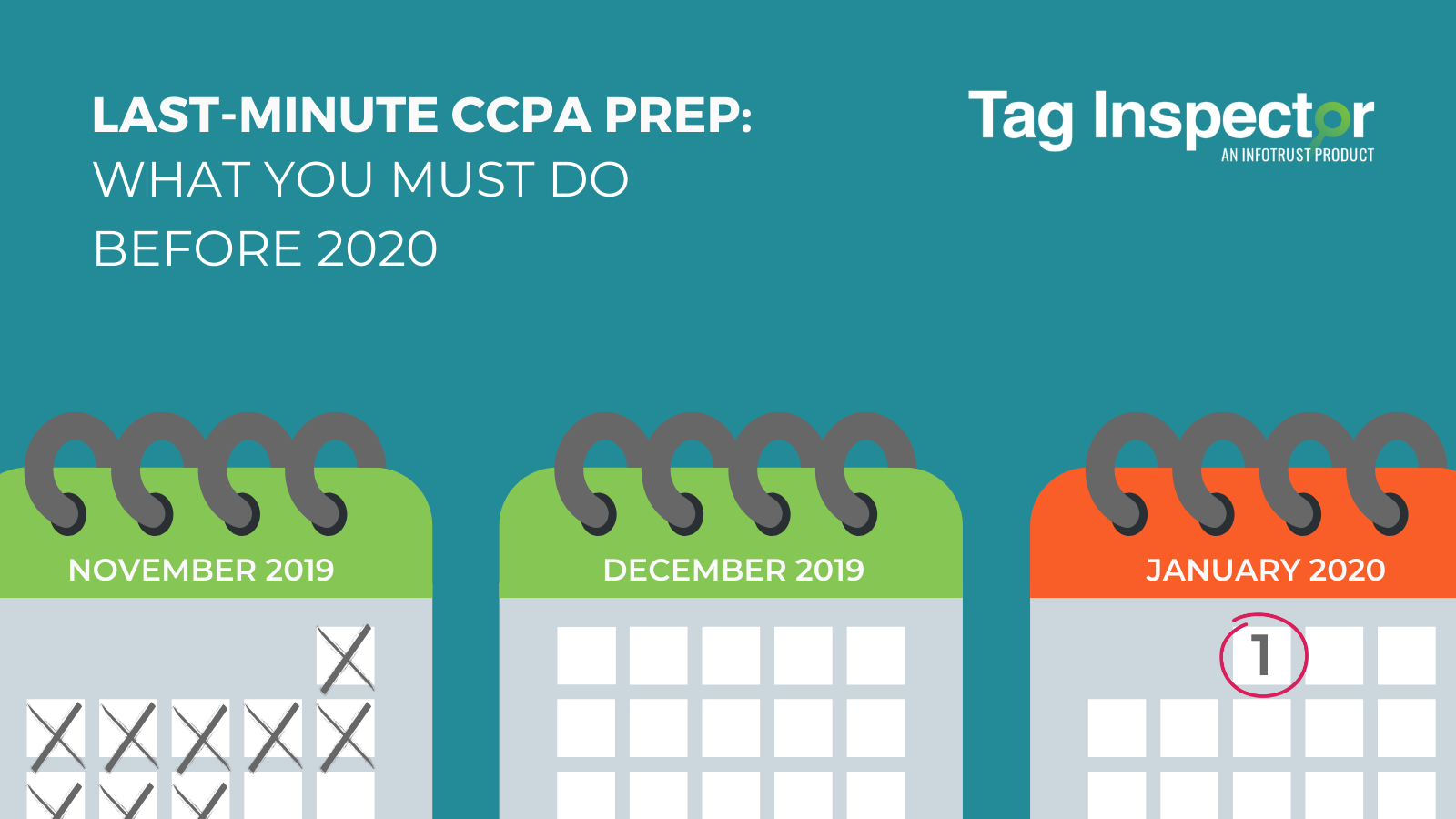 CCPA prep before January 2020